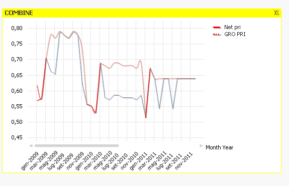 grafici 3.png